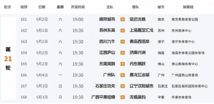 咖啡馆门票