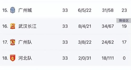 成人69视频