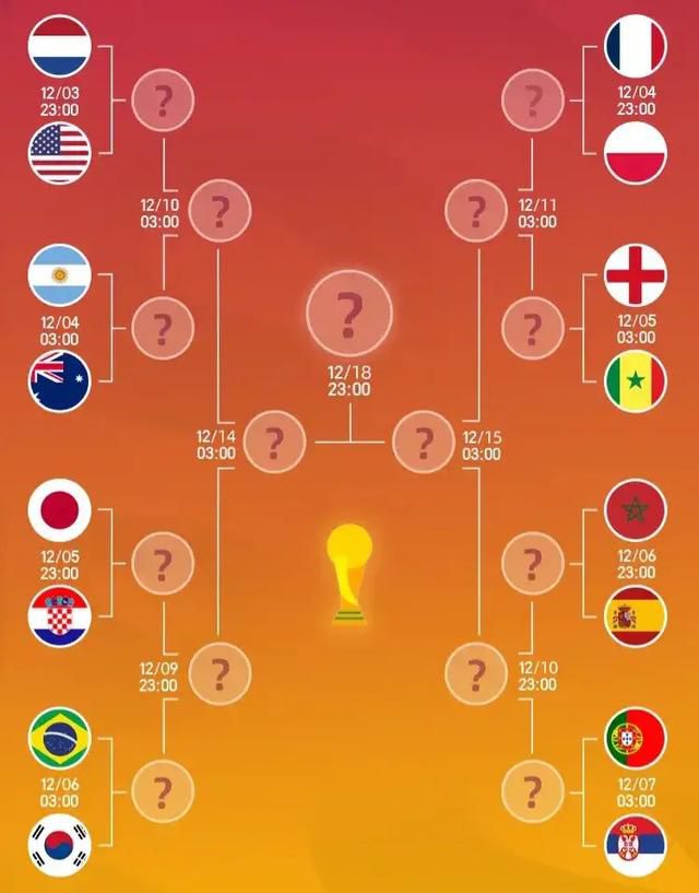 亚洲最新色图