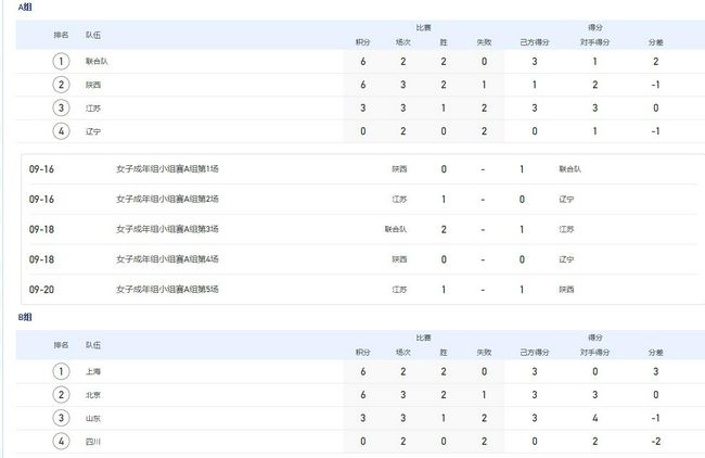 成年人免费网站视频